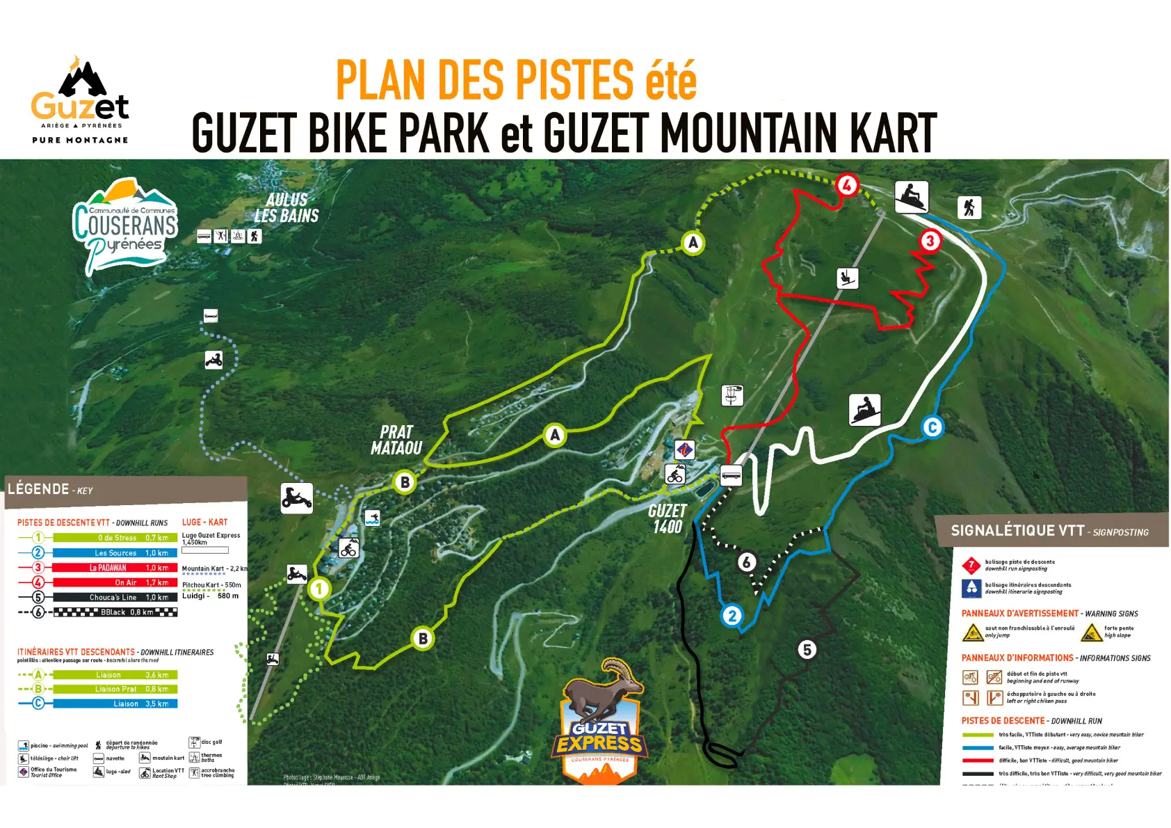 Plan activités été Guzet