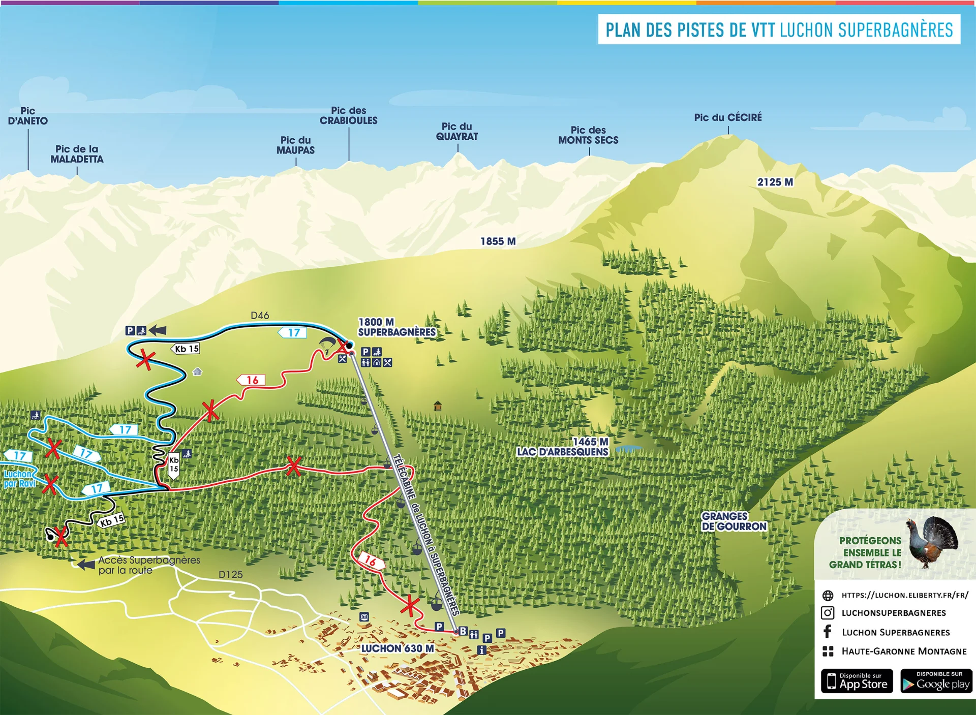 Plan été Luchon-Superbagnères