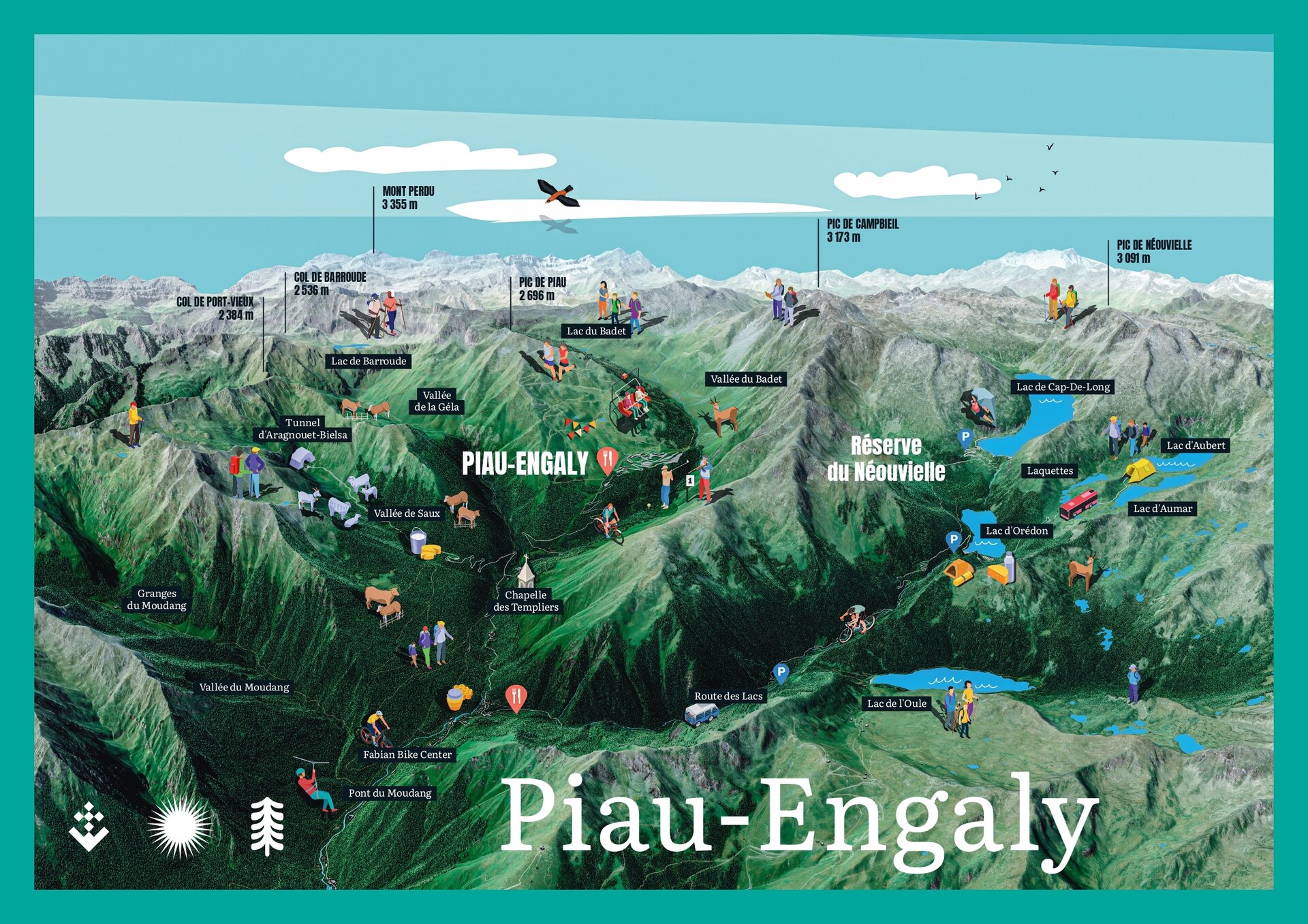 Plan été Piau-Engaly