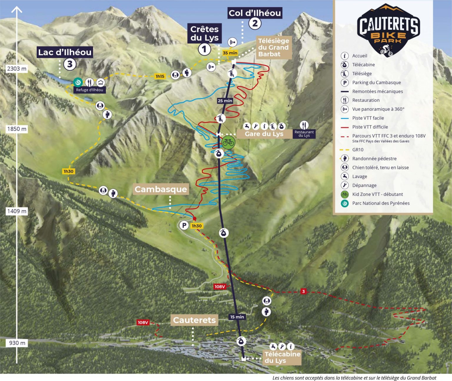 Plan été Cauterets