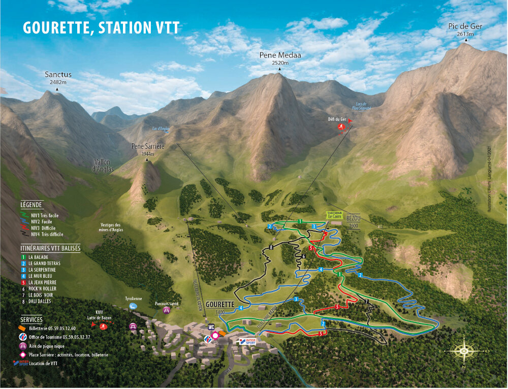 Plan été Gourette