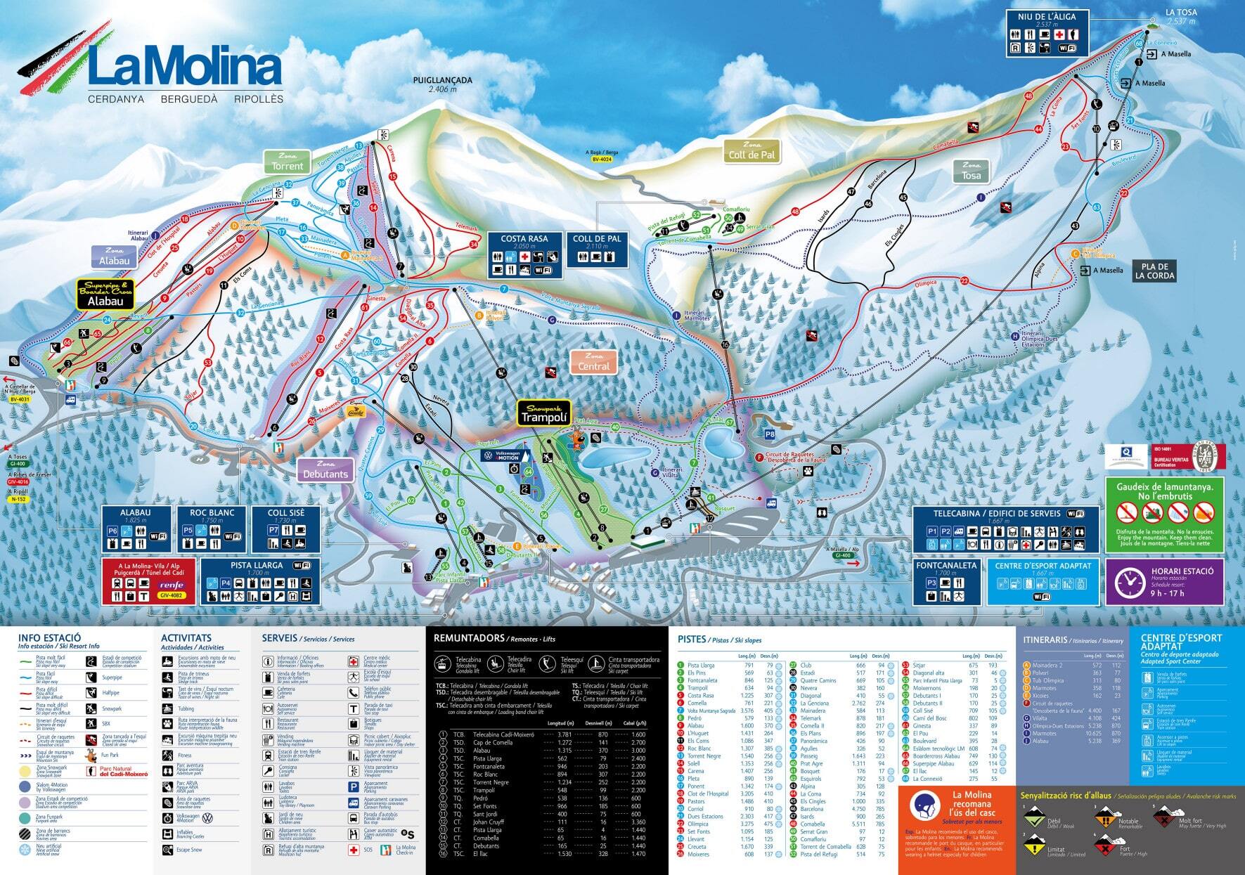 Plan des pistes hiver La Molina